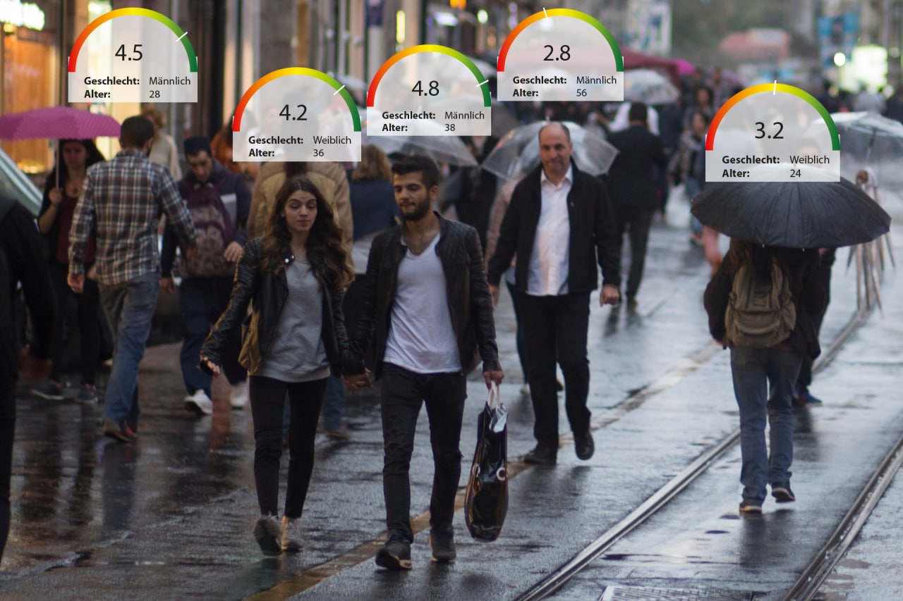 Social Credit System in Europa - Deutschland, Italien und Österreich machen den Anfang - Social Credit