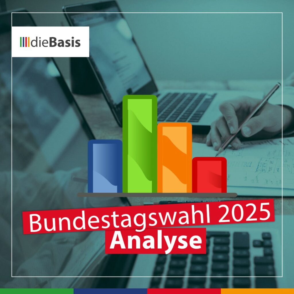 Beitragsbild Bundestagswahl 2025 Analyse – AG Frieden