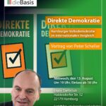 Direkte Demokratie – Hamburger Volksdemokratie im internationalen Vergleich