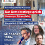 Das Demokratiegespräch – Hamburger Bürgerdialog
