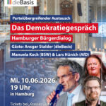 Das Demokratiegespräch – Hamburger Bürgerdialog