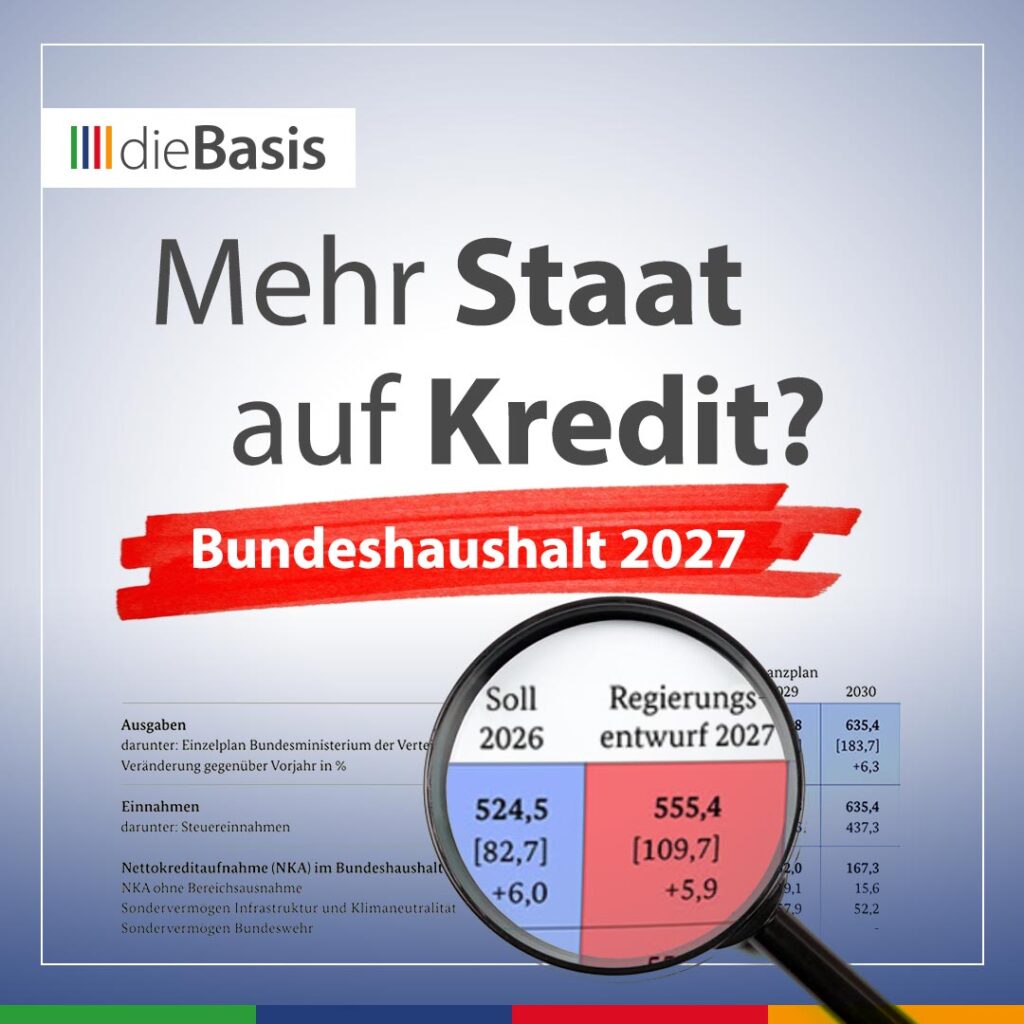 Mehr Staat auf Kredit? – Was der Bundeshaushalt 2027 über Deutschlands Zukunft verrät (Bild) Beitragsbild Mehr Staat auf Kredit zum Bundeshaushalt 2027